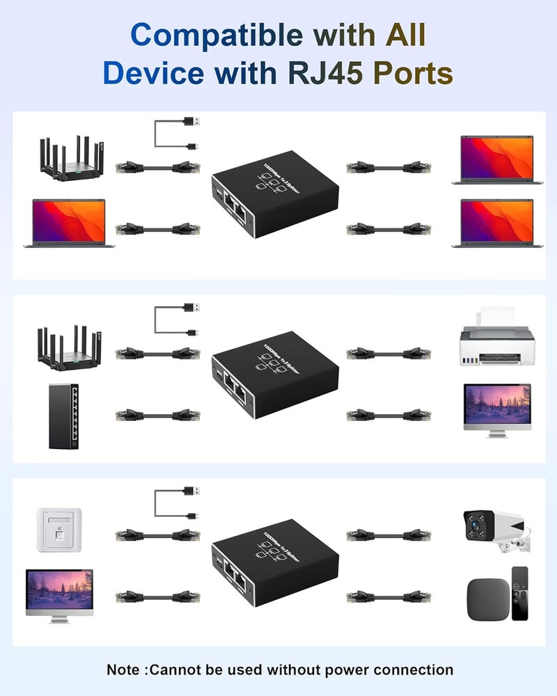 FSKY موزع إيثرنت جيجابت 1 إلى 3، موزع LAN من الألمنيوم 1000 ميجابت في الثانية RJ45 مع كابل طاقة USB-C لكابلات Cat5/5e/6/7/8 - Image 2